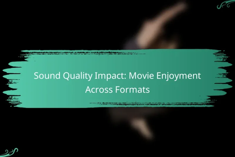 Sound Quality Impact: Movie Enjoyment Across Formats